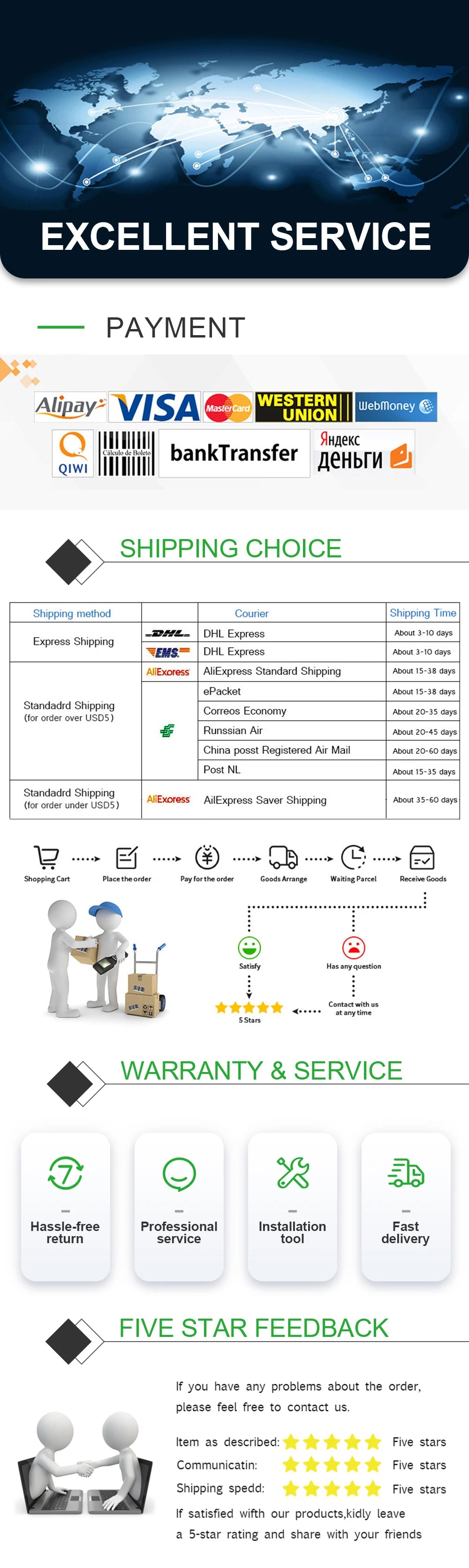 PINZHENG High Capacity Replacement Battery for iPhone X, XR, XS, 11, 12, 13 Mini Max Pro – 1-Year Warranty