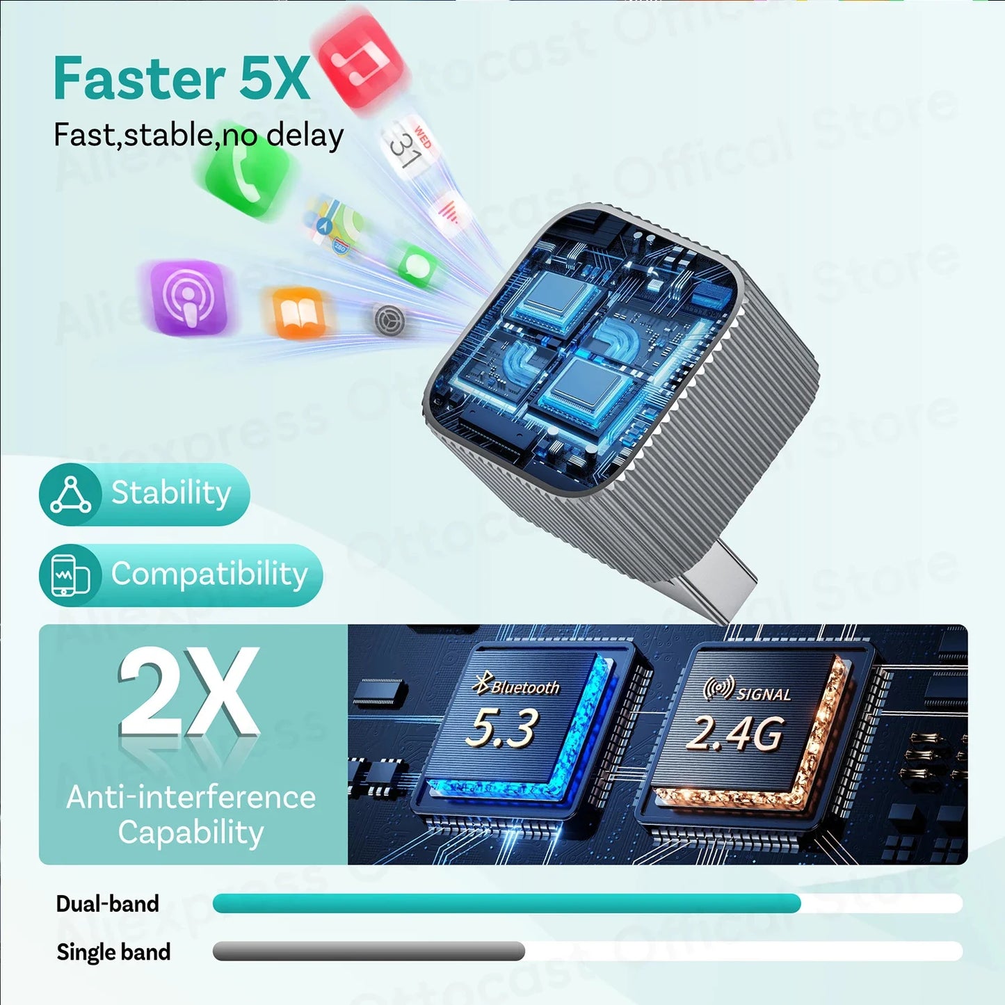 OTTOCAST MINI Slim Wireless CarPlay Android Auto Adapter 2 in 1 USB Dongle Car Accessories for VW Toyota Hyundai Kia Chevrolet