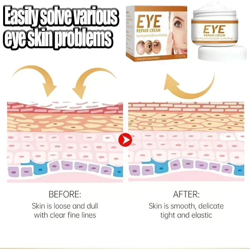 Hot sales Eye Fine Lines Dark Circles Eye Cream Remove Eye Bags Puffiness Way Work Under Eyes Lightening Moisturizing Whitening