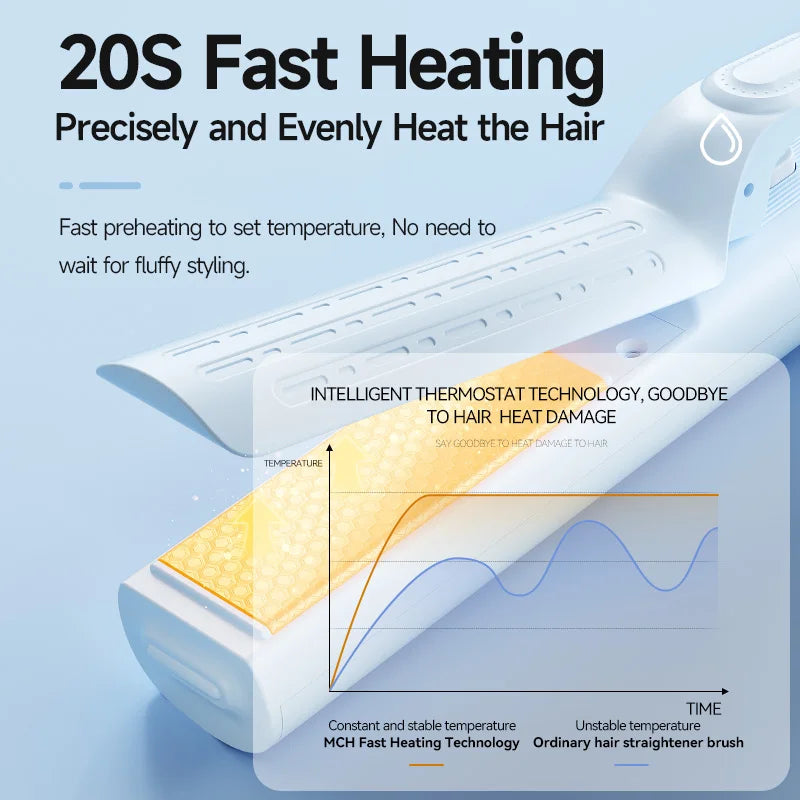 3-in-1 Multi-Function Hair Straightener - One Push Easy Head Change, Versatile Styling for Straight, Curly & Wavy Hair