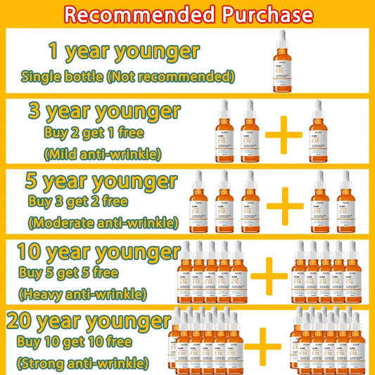 Vitamin C Anti-Aging Face Serum – Lifting, Firming & Brightening Essence