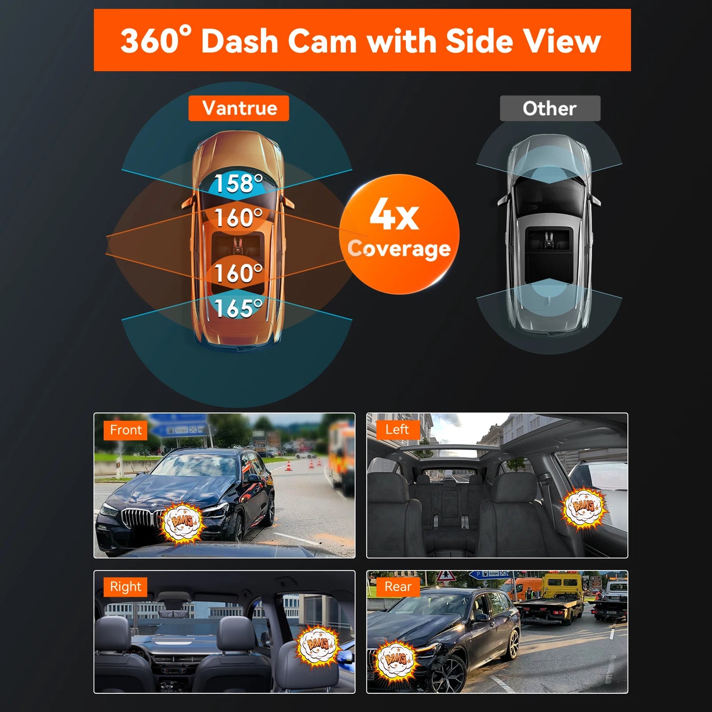 Vantrue N5 DashCam 4 Channel WiFi 360° All Sides  STARVIS 2 IR Night Vision Voice Control GPS Car Dash Cam Support 512GB Max