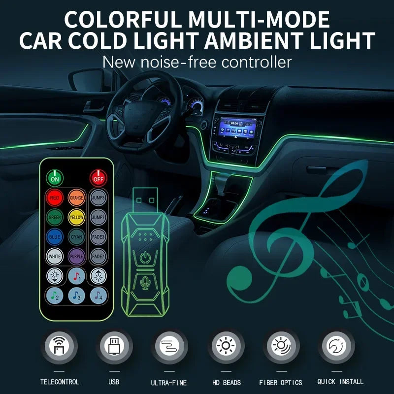 RGB Fiber Optic Car Ambient Light Strip with Music Sync (2-5m)