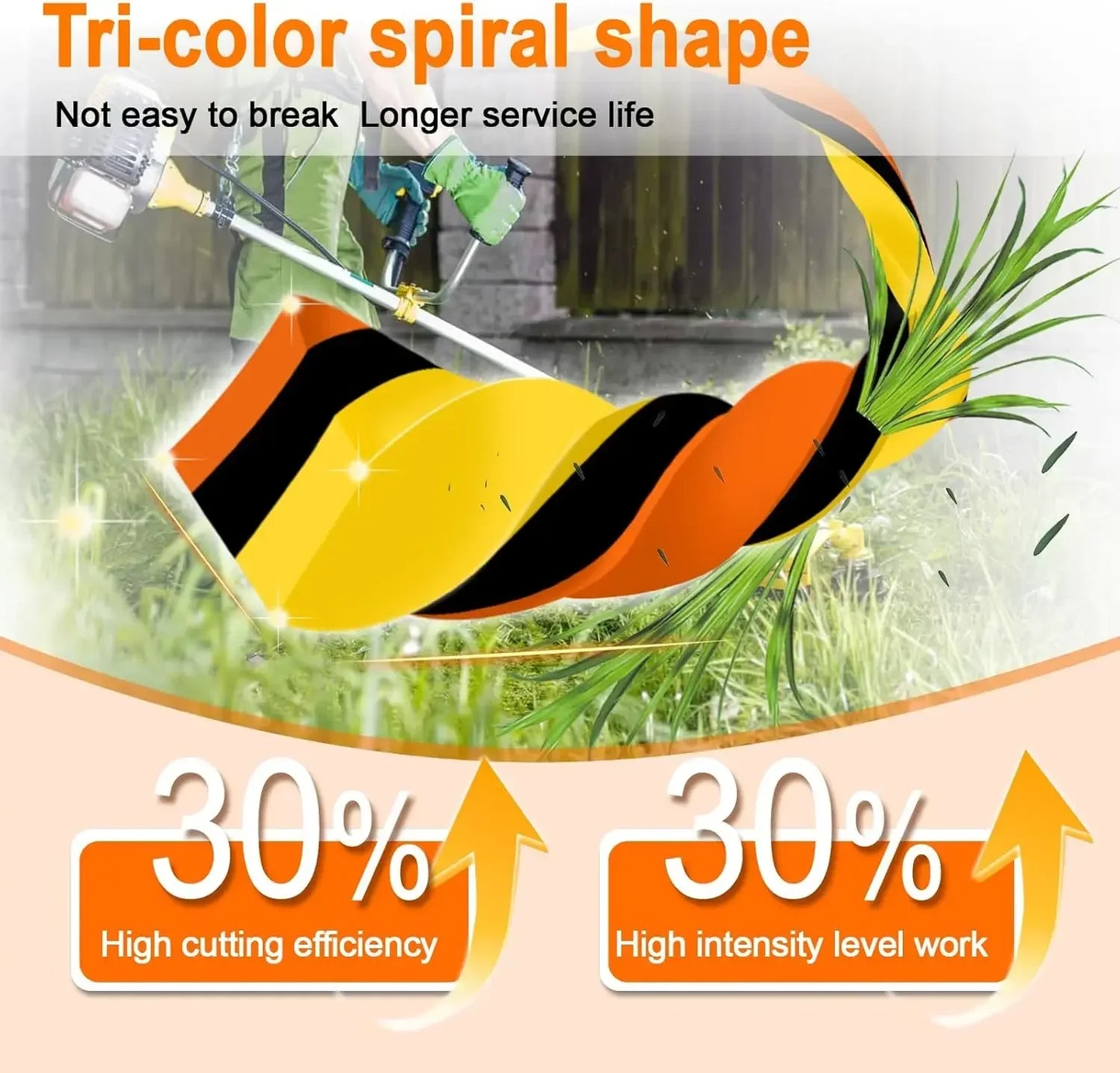 1.6~3.0mm*15m Upgrade Tricolor Spiral Trimmer Line Weed String Trimmer Line Brush Cutter Thread Trimmer
