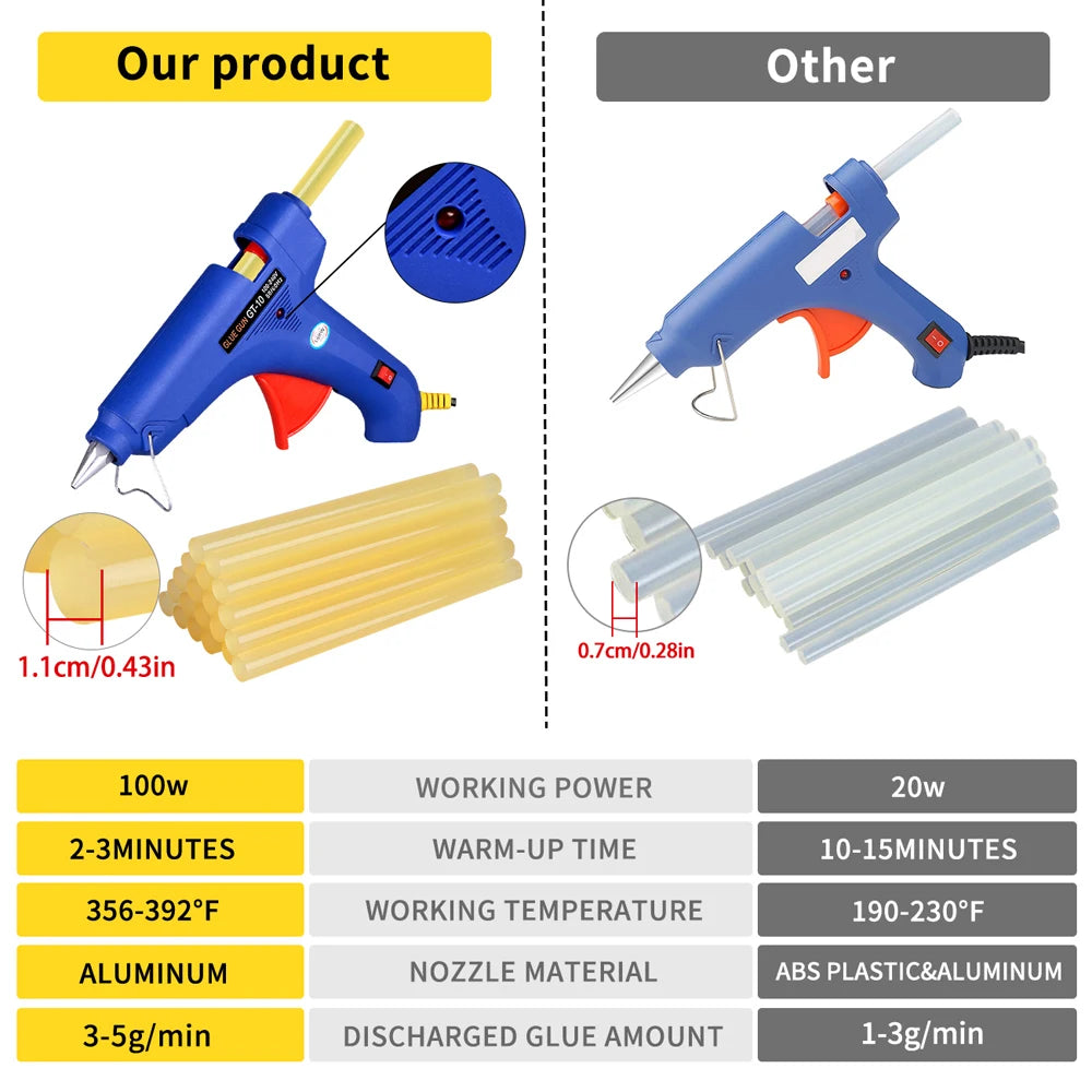PDR Auto Paintless Body Dent Removal Kits Car Dent Repair Tools Automotive Dent Remover Suction Cup Dent Puller Tool Kit for Car