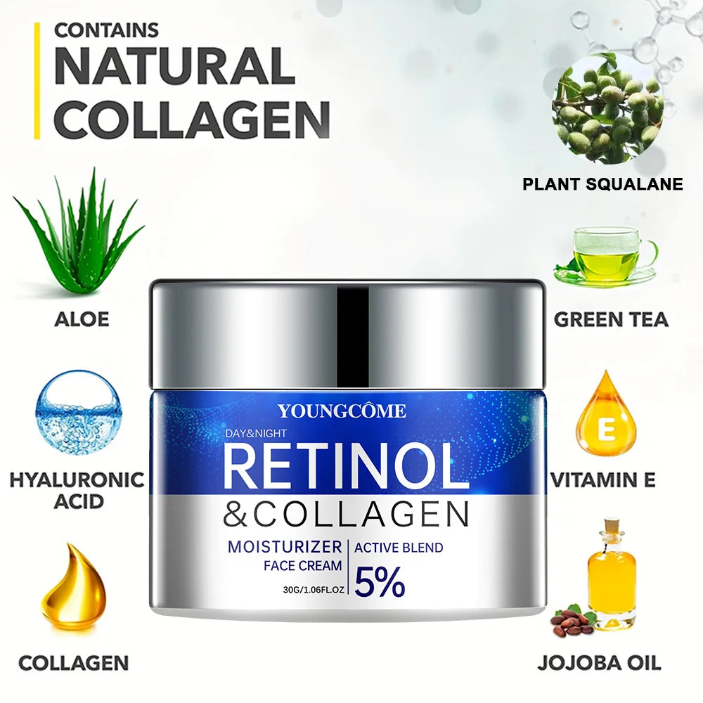 YOUNGCOME Retinol Cream & Serum Combo Set – Locks In Moisture, Repairs Skin, Smooths Wrinkles & Increases Elasticity | Anti-Aging Face Care for Women