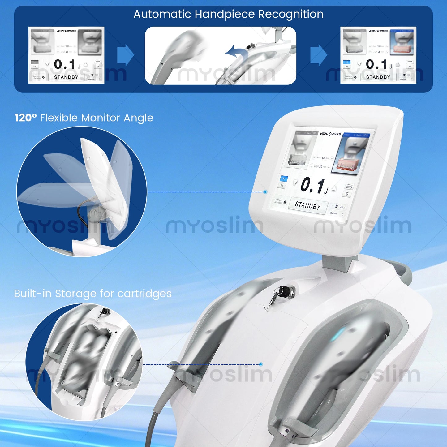 7D ABS Desktop Facial Lifting and Slimming Machine - Home Beauty Device for Wrinkle Removal, Acne Treatment, and Skin Care