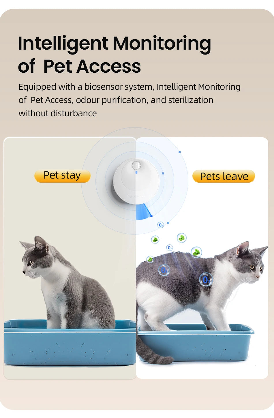 ROJECO Smart Cat Odor Purifier 4000mAh Cat Odor Deodoriser For Cat Litter Box Automatic Pet Toilet Smell Deodorant Purifier