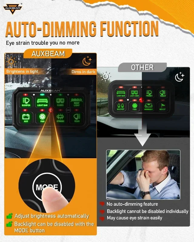 Auxbeam RGB 8 Gang Switch Panel Toggle/Momentary/Pulsed Supported Without App Control (One-Sided Outlet/Two-Sided Outlet)