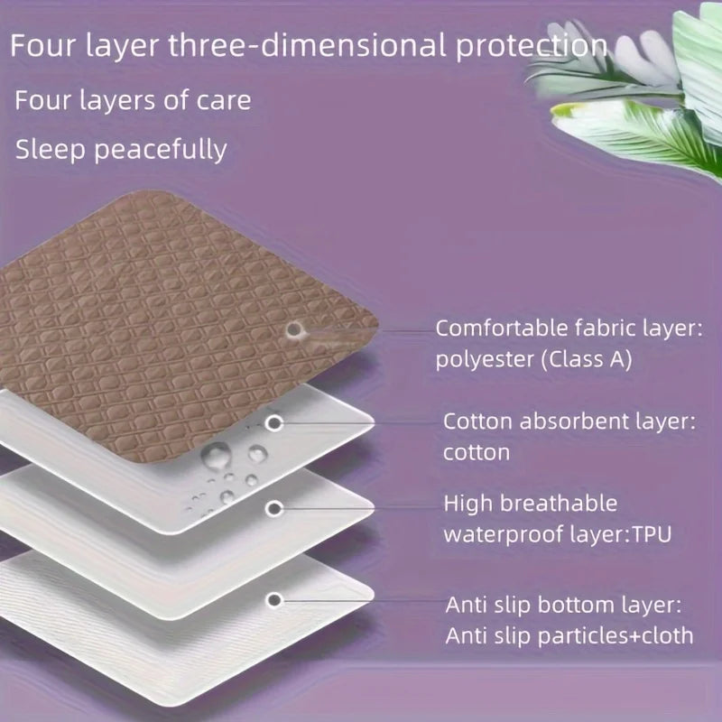 Washable Waterproof Bed Pad, Reusable Mattress Mat