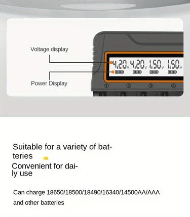 Fast Charging Battery Charger for 18650 AA AAA 14500 16430-Charges 3.7V Lithium And 1.2V Nickel-Hydrogen-Nickel-Cadmium Battery