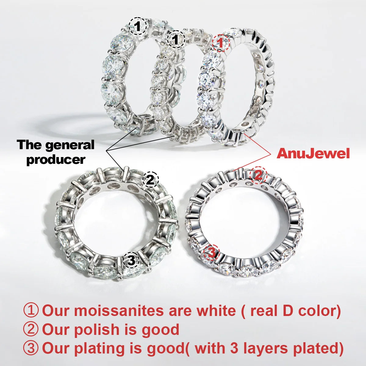 4mm 5cttw D-Color Moissanite Eternity Wedding Band — 925 Sterling Silver