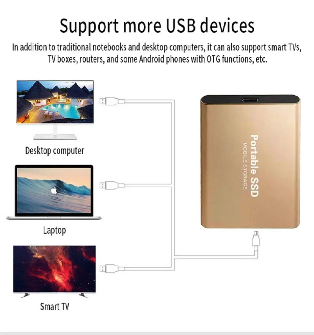 All-Scene Portable External SSD Solid State Drive | USB 3.1 Type-C