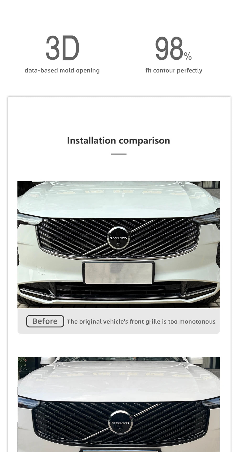 Volvo XC60 XC90 S90 2026 Grille Modification Upgrade – ABS Bright Black Double-Sided Adhesive Install