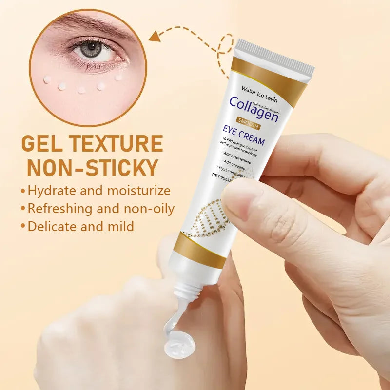 Water Ice Levin Collagen Eye Serum – Anti Dark Circles, Eye Bags & Puffiness | Firming & Moisturizing Eye Cream | CPNP Certified