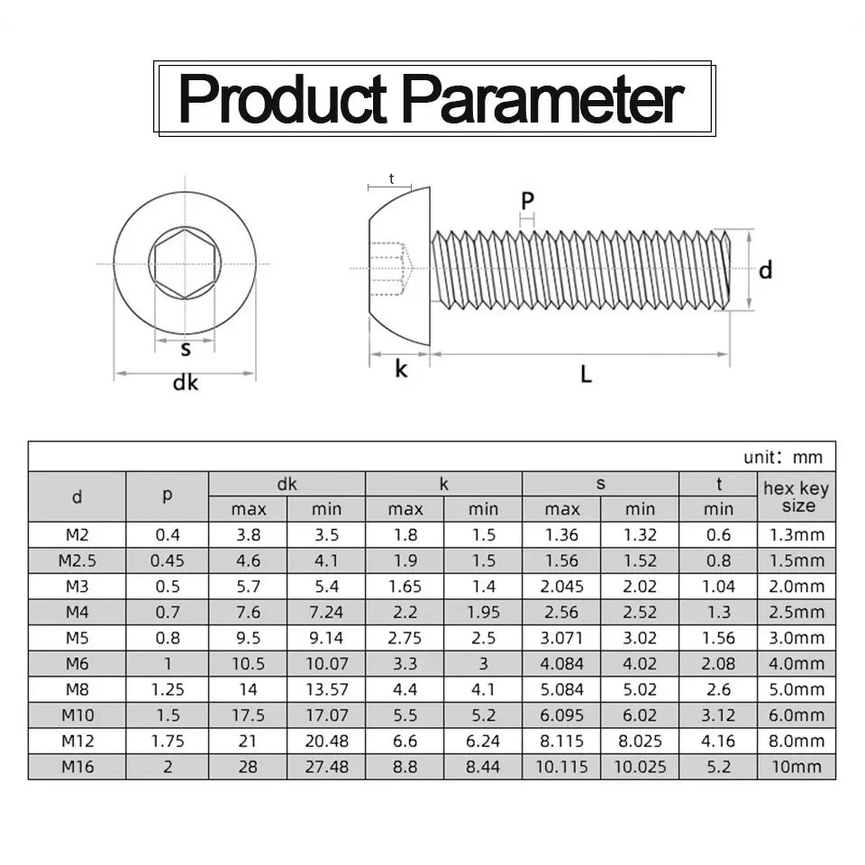 JUIDINTO 1-50pcs Allen Round Screw Bolt 12.9 Grade M2 M2.5 M3 M4 M5 M6 M8 M10 Hex Hexagon Socket Button Head Screw for MTB