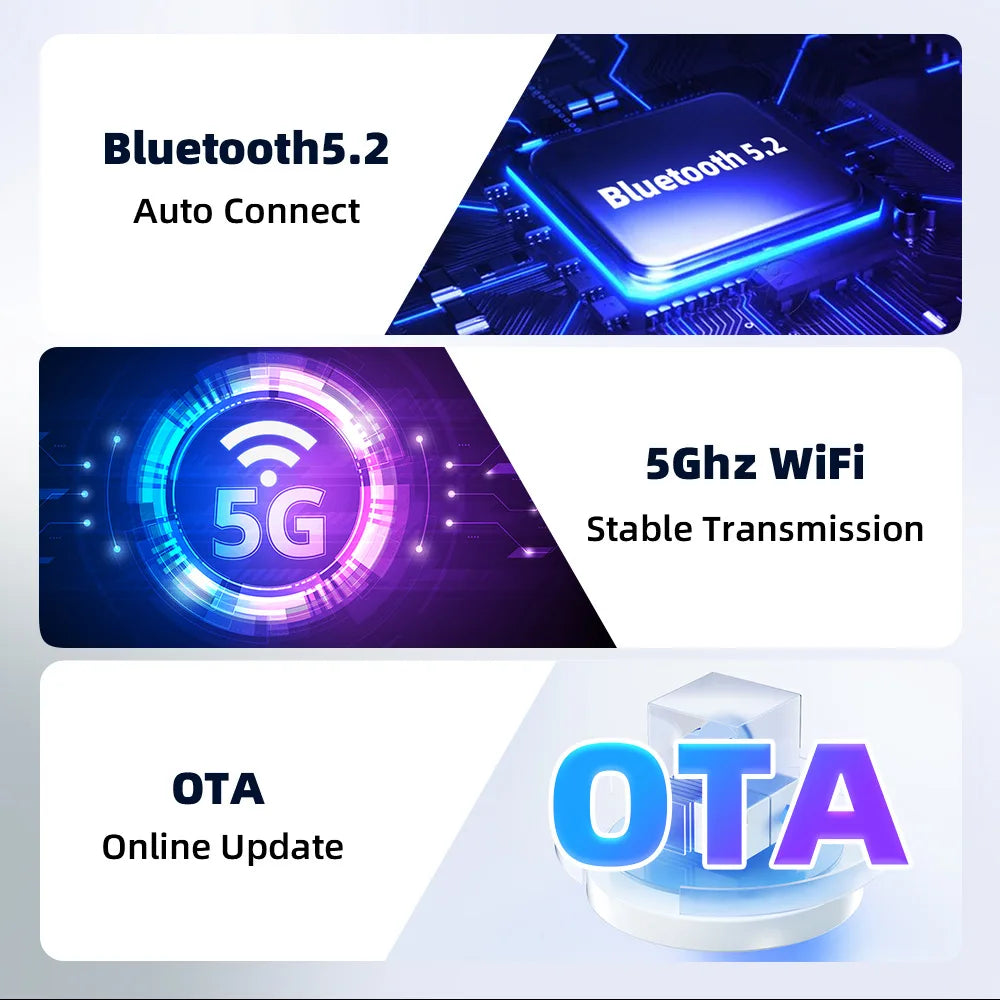 Mini Wireless CarPlay & Android Auto Adapter, Compatible with Mercedes-Benz, Chevrolet, Ford, Honda & Toyota