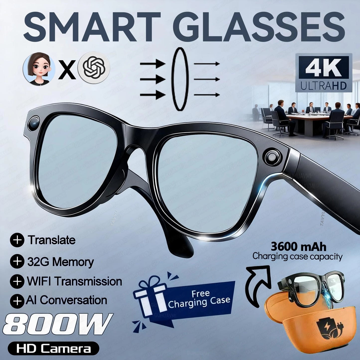 AI Smart Glasses — 800W Anti-Shake Camera, Translation & Calls