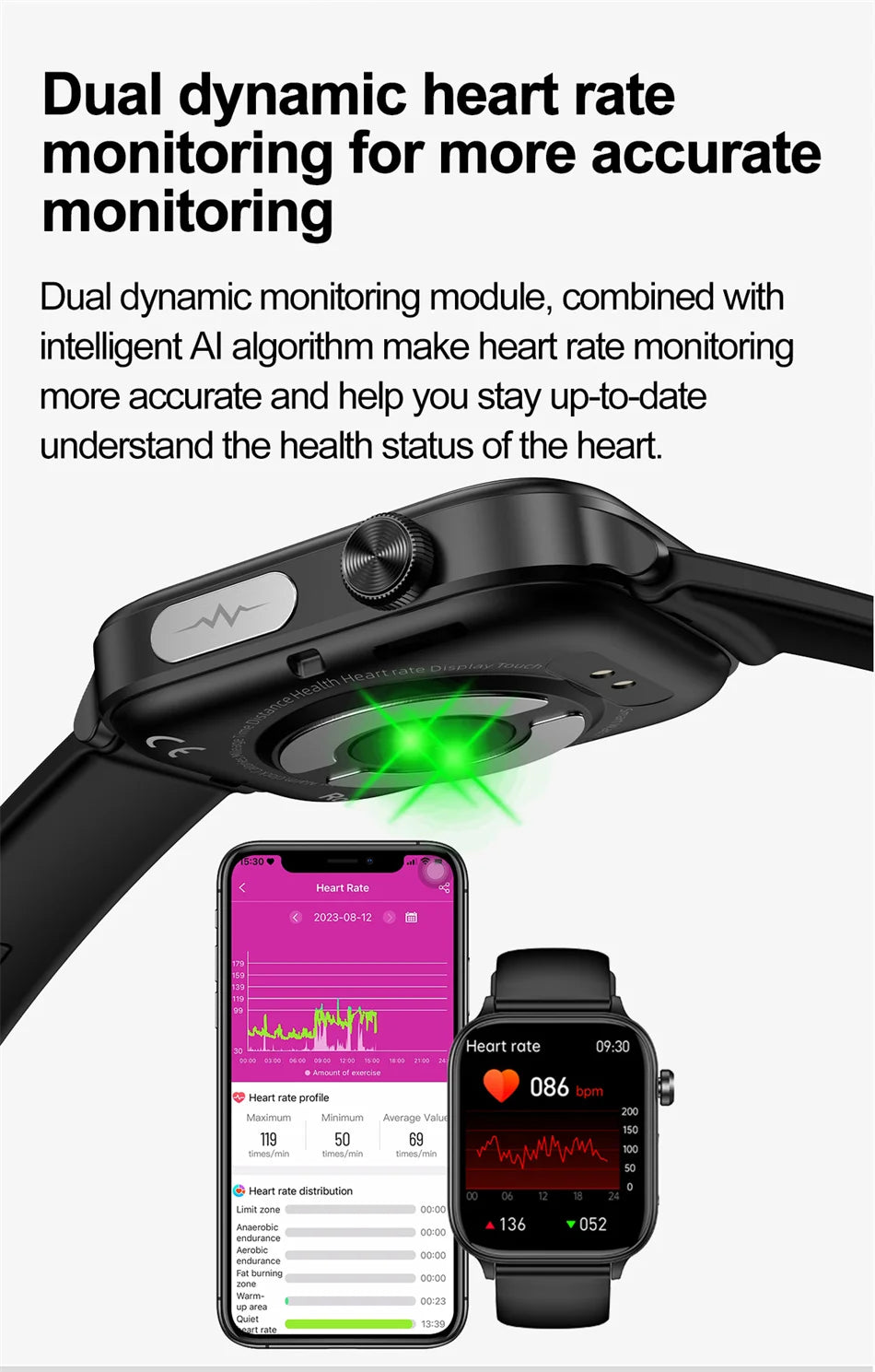 2026 New Al Science Diagnosis Blood Lipids Uric Acid Blood Oxygen Smart Watch Men ECG+PPG Voice Bluetooth Call Health Smartwatch