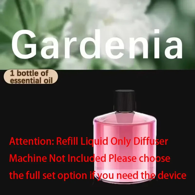Smart Car Air Freshener & Perfume Diffuser - Rechargeable 5-Level Adjustable Starlight LED Car Gadgets