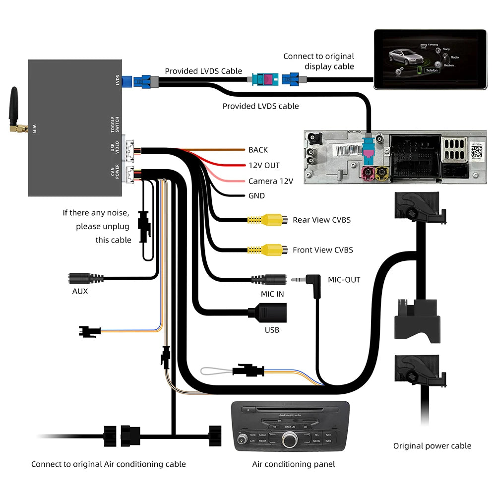 Wireless CarPlay For Audi A4 A5 2008-2016 Q5 2010-2018 Android Auto Mirror Link AirPlay Navigation Multimedia Accessories