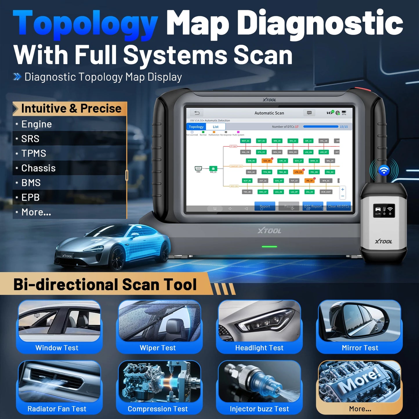XTOOL IP919 PRO IP919PRO Car Diagnostic Tools Automatic Scanner ECU Coding Programming 51 Service CANFD DOIP Topology DOIP FCA