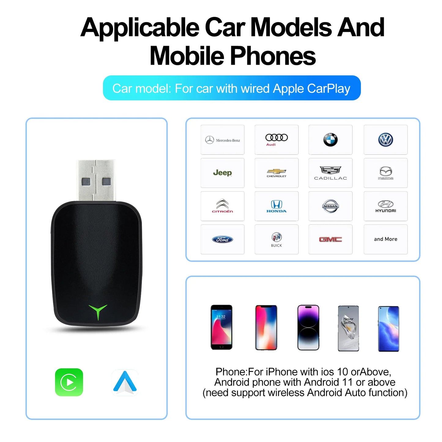Mini Wireless CarPlay & Android Auto Adapter, Compatible with Mercedes-Benz, Chevrolet, Ford, Honda & Toyota
