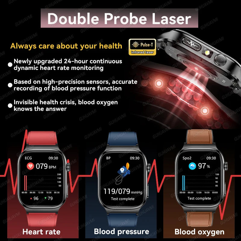GUHUAVMI 2026 AI Health Smartwatch – ECG+HRV, Blood Pressure, Uric Acid & Blood Lipid Monitor | 2.04" AMOLED Sapphire | Bluetooth Calling | Men & Women