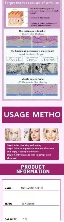 Instant Anti Wrinkle Aging Effect Remove Facial Wrinkles Fine Lines Around The Eyes Crow's Feet Neck Wrinkl Serum Facial