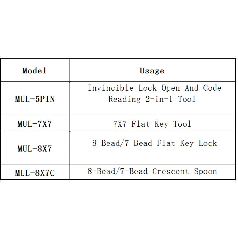 AKK Tool MUL-7X7 MUL-8X7 MUL-5Pins MUL-8X7 C Invincible Lock Open 2 in 1 Locksmith Tool