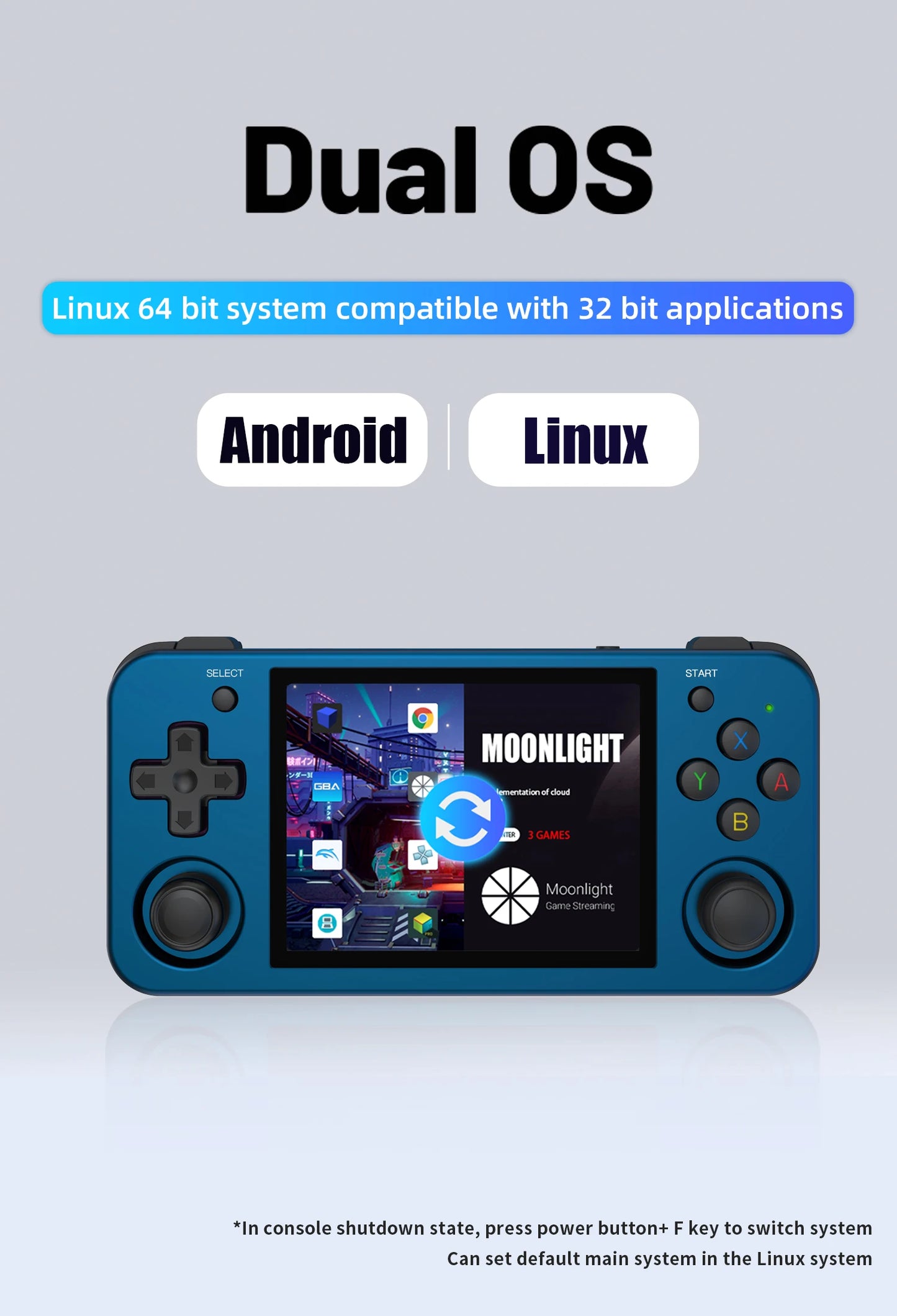Anbernic RG353M Metal 3.5 Inch IPS Touch Screen Game Player 640*480 Built-in Hall Joystick Android 11 64 Bit Linux System Gifts
