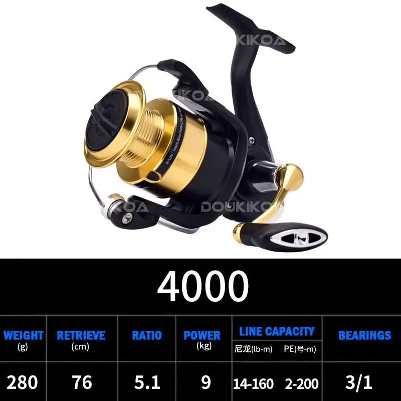 2023 DAIWA RS Fishing Spinning Reel 500 1000 1000C 2500 3000C Fishing Reels 5KG/10KG Power 5.3:1/6.2:1 Seawater Spinning Reels