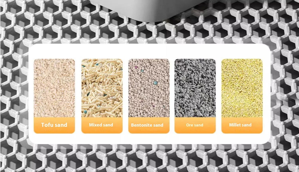 Large Waterproof Cat Litter Mat, 2-Layer Non-Slip
