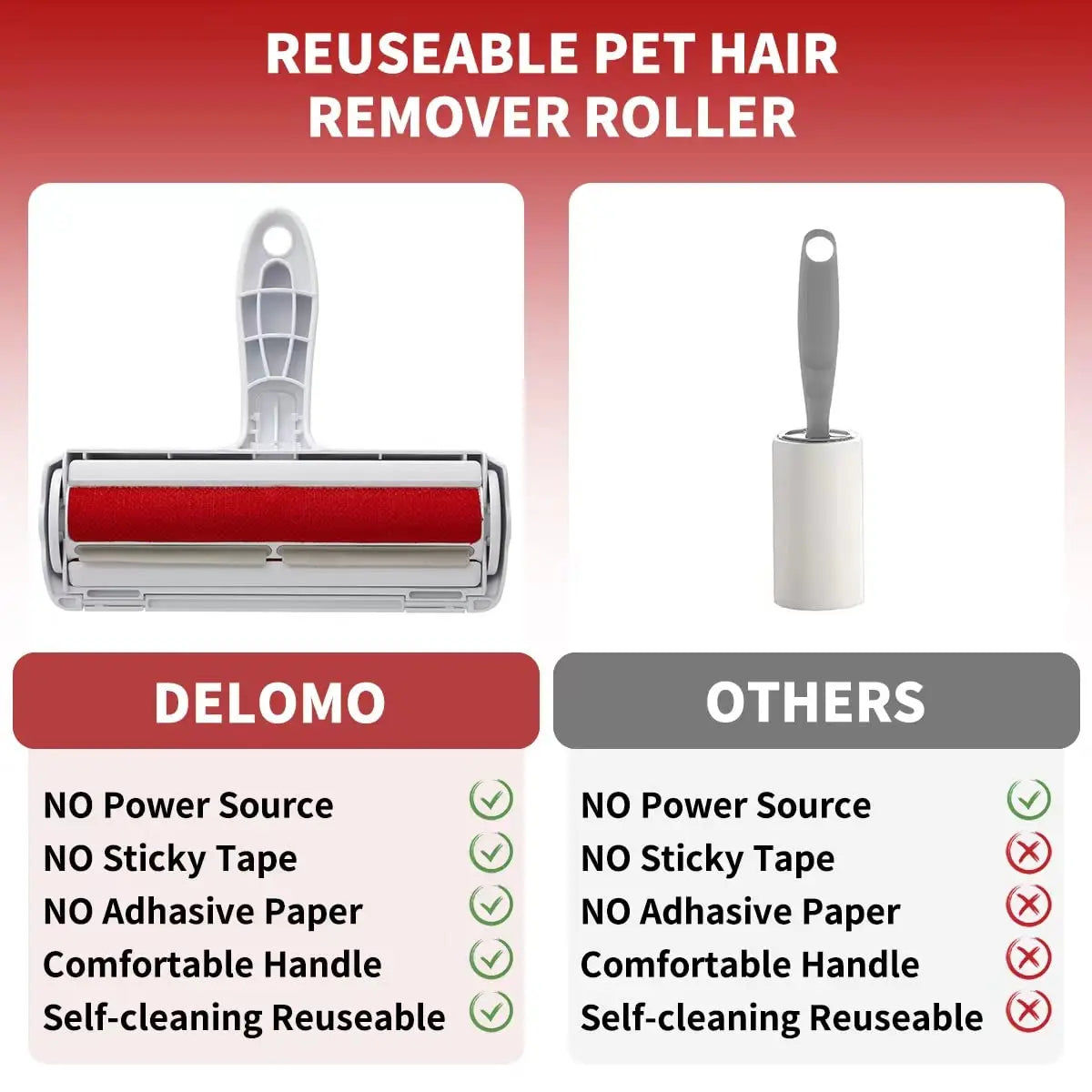 Pet Hair Remover Roller - Self-Cleaning Fur Lifter – photo 5