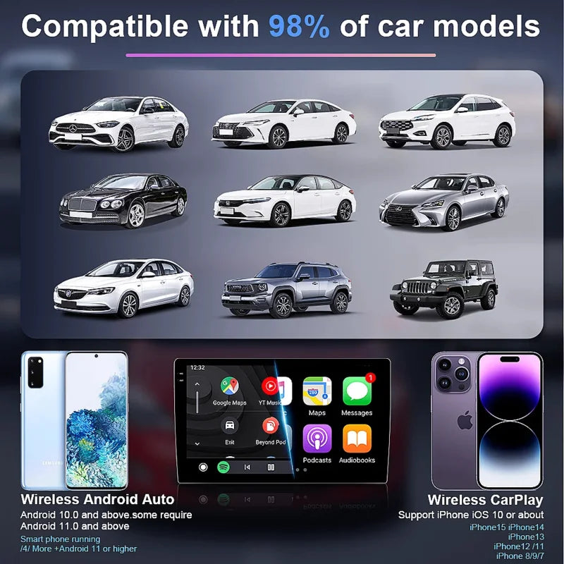 2-in-1 Wireless CarPlay & Android Auto Adapter (OEM Stereo)