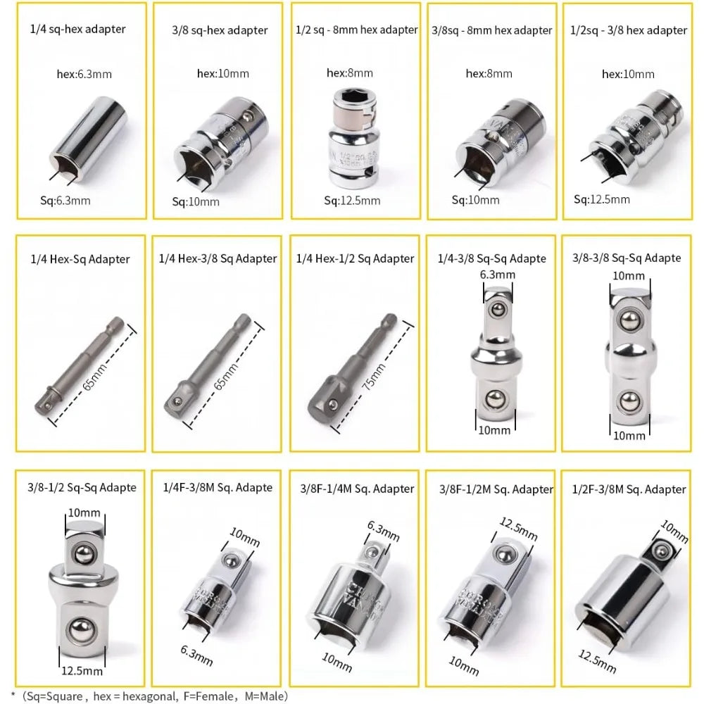 Socket Wrench Adapter, Square Ratchet Reducer Set Drill Sockets Bit Hex Holder 1/2 to 3/8 to 1/4 Double Head Conversion Kit