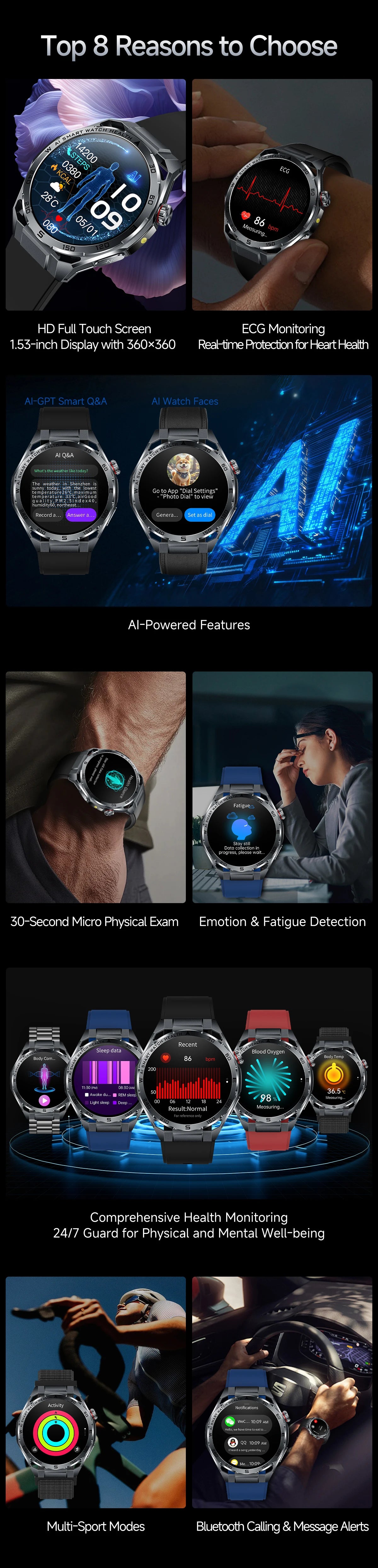 2026 New Body Fat AI Analysis Health Smart Watch ECG+PPG Uric Acid BP Blood Oxygen Call AMOLED Screen Smart Watch For Men Women