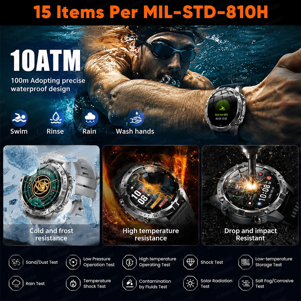 Military-Style GPS Smart Watch — Offline Maps, 10ATM, 2GB RAM