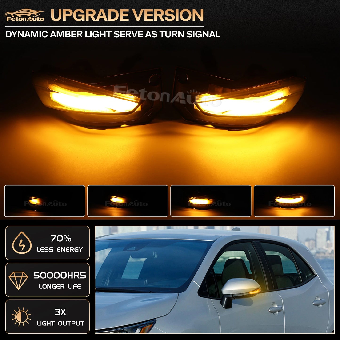 2x Dynamic Turn Signals Light Rear View Mirror Sequential  LED Amber  Lamp For Toyota Corolla Sport E210 Hatchback 2019 -2021