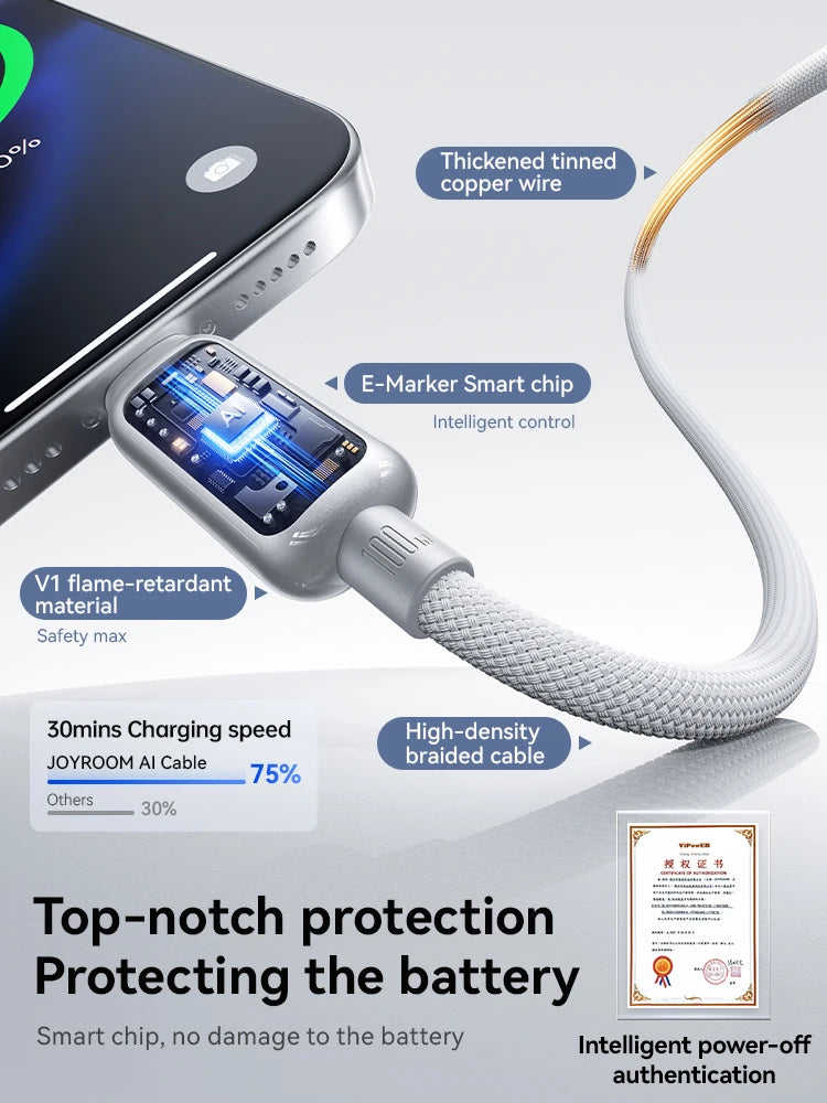 Joyroom 100W USB C Cable Automatic Power Off Fast Charge Type C Cable For iPhone 16 15 Pro Max  Xiaomi Sumsang Huawei