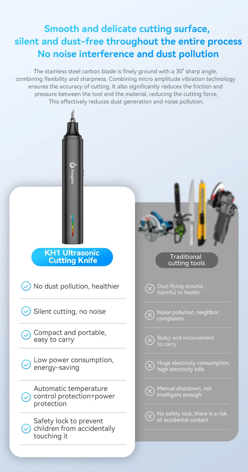 Awgem KH1 Handheld Ultrasonic Cutter Ultrasonic cutting knife DIY Electric Carving Tool for Plastic/Resin/3D Printing/Textile