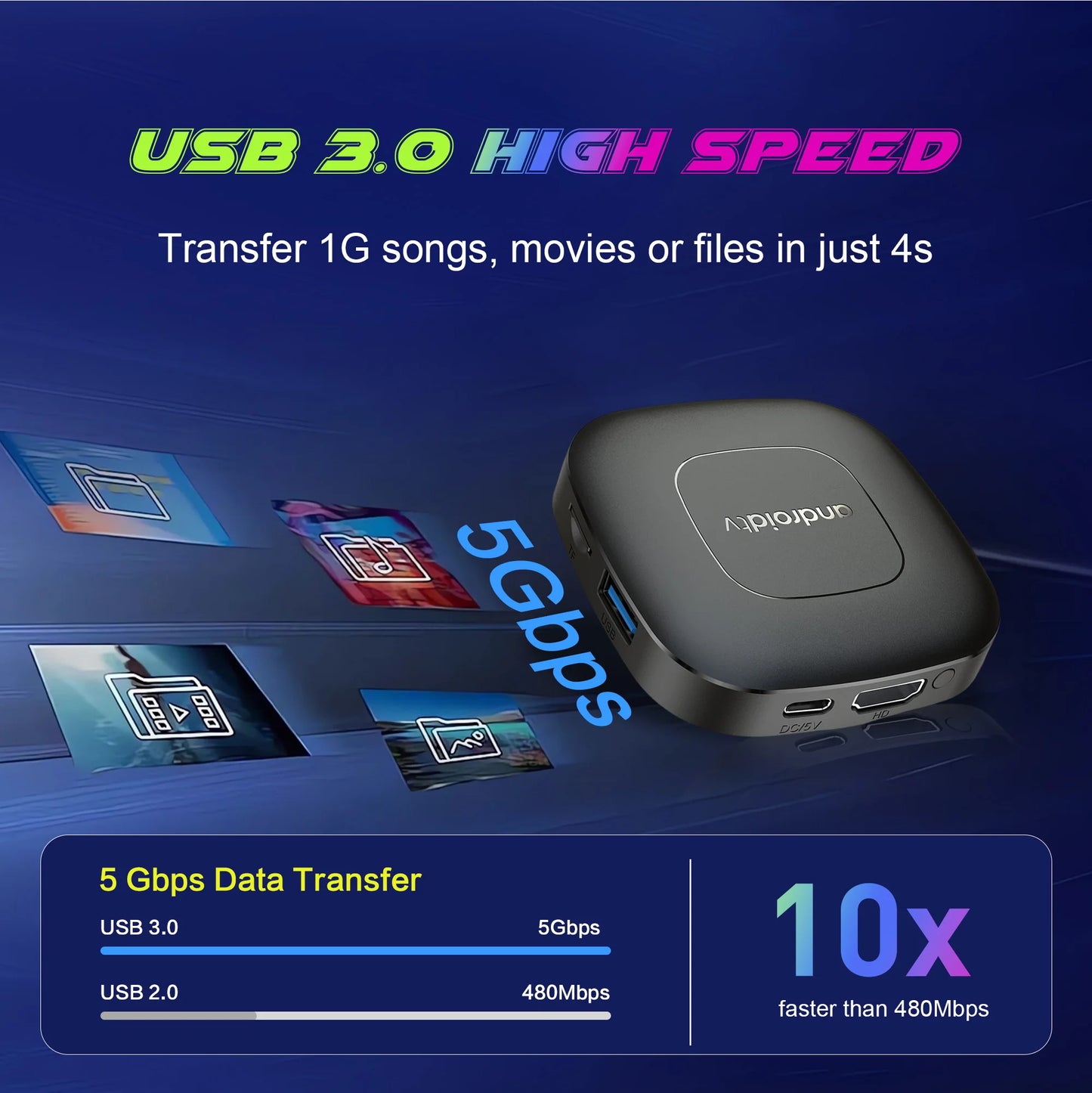 2026 mortal T1 Android16 Smart Home Theater TV Box Rockchip RK3518 Support Bluetooth5.4 Google Assistant Streaming Player WiFi 6