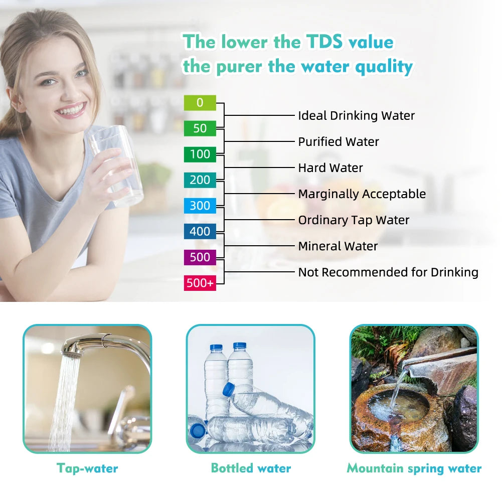 Digital Chlorine Meter PH Tester 7 In 1 SALT/ ORP/ TDS/EC/TEMP Tester CL Water Quality Analyzer for Swimming Pool Hot Spring