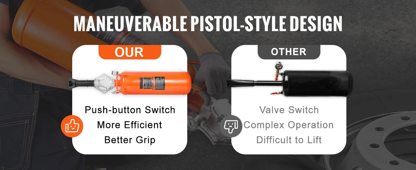 SucceBuy Tire Bead Seater 8L Air Tire Bead Blaster 120 PSI Handheld Bead Seater Upgraded Portable Tire Inflator Tool for Truck