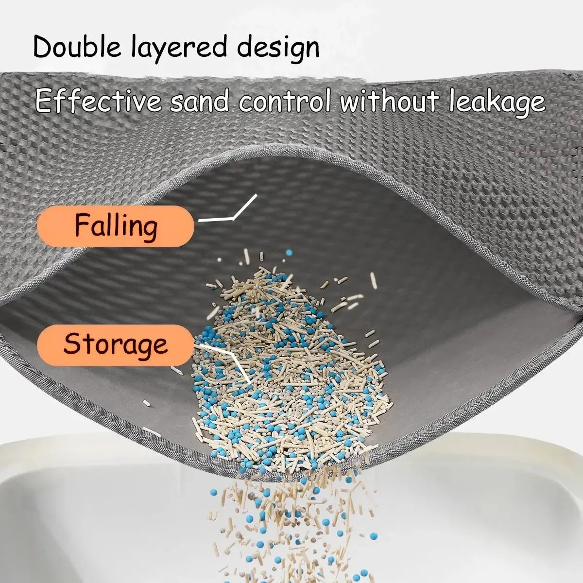 Double-layer large cat litter mat, an anti-splash mat for cat litter boxes, a filtering mat and sand leakage mat, a cat product