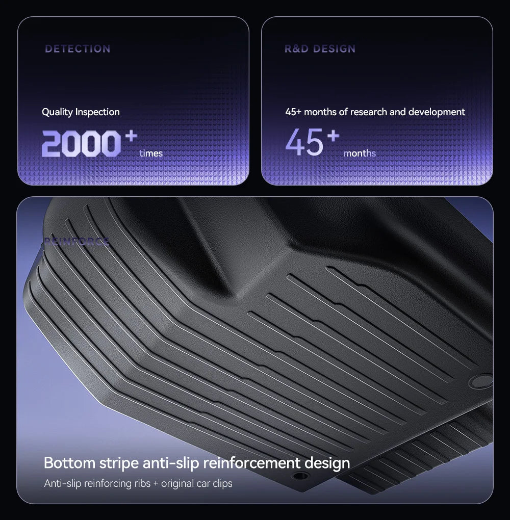 YZ 360° Full Cover TPE Injection Floor mat waterproof Anti-Slip Set Floor Liner Mat For Tesla Model Y Juniper 2026-2026