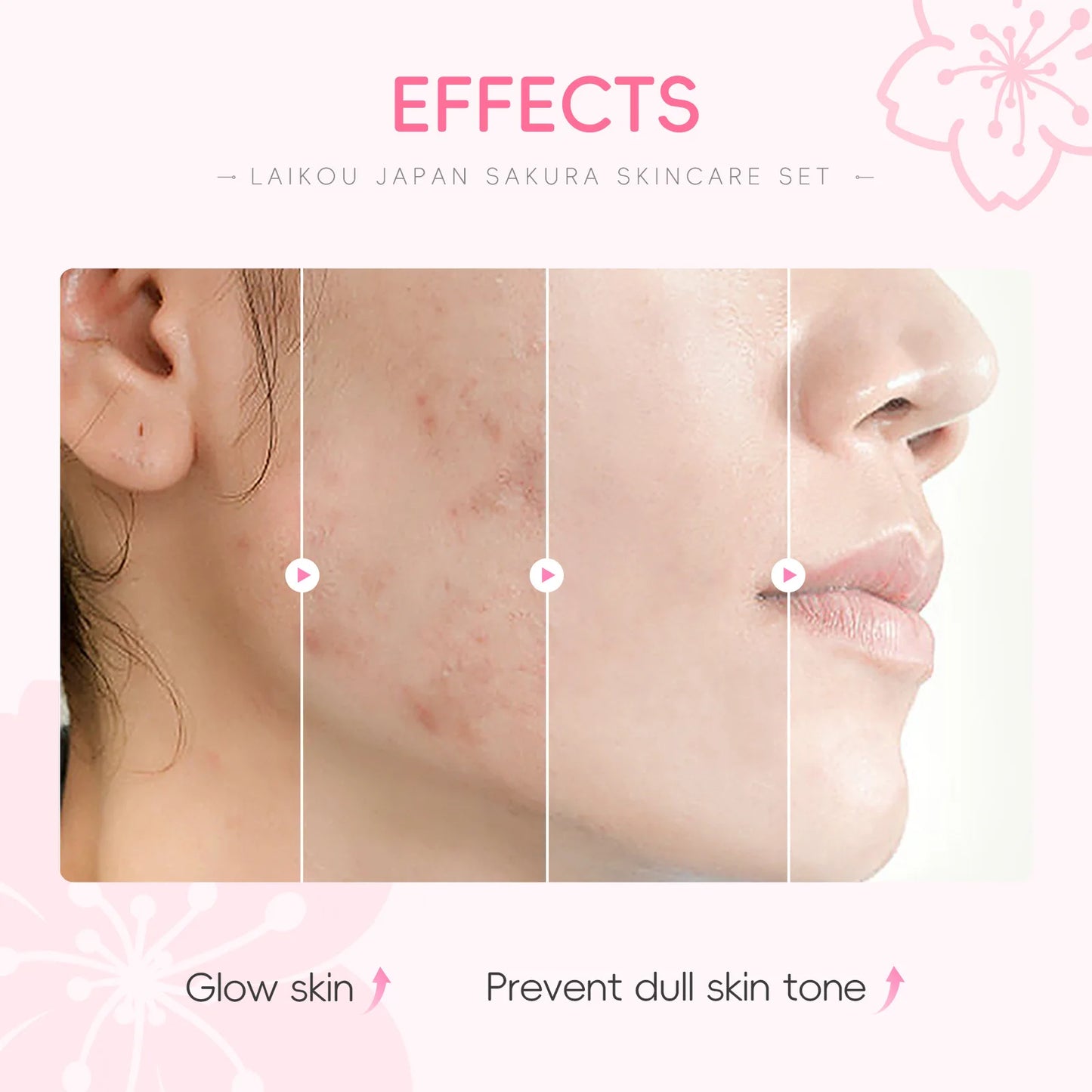 5pcs/set Laikou Sakura Skin Care Set Facial Cleanser Toner Face Serum Eye Cream Hydrating Moisturizing Anti Aging Skin Care Kit