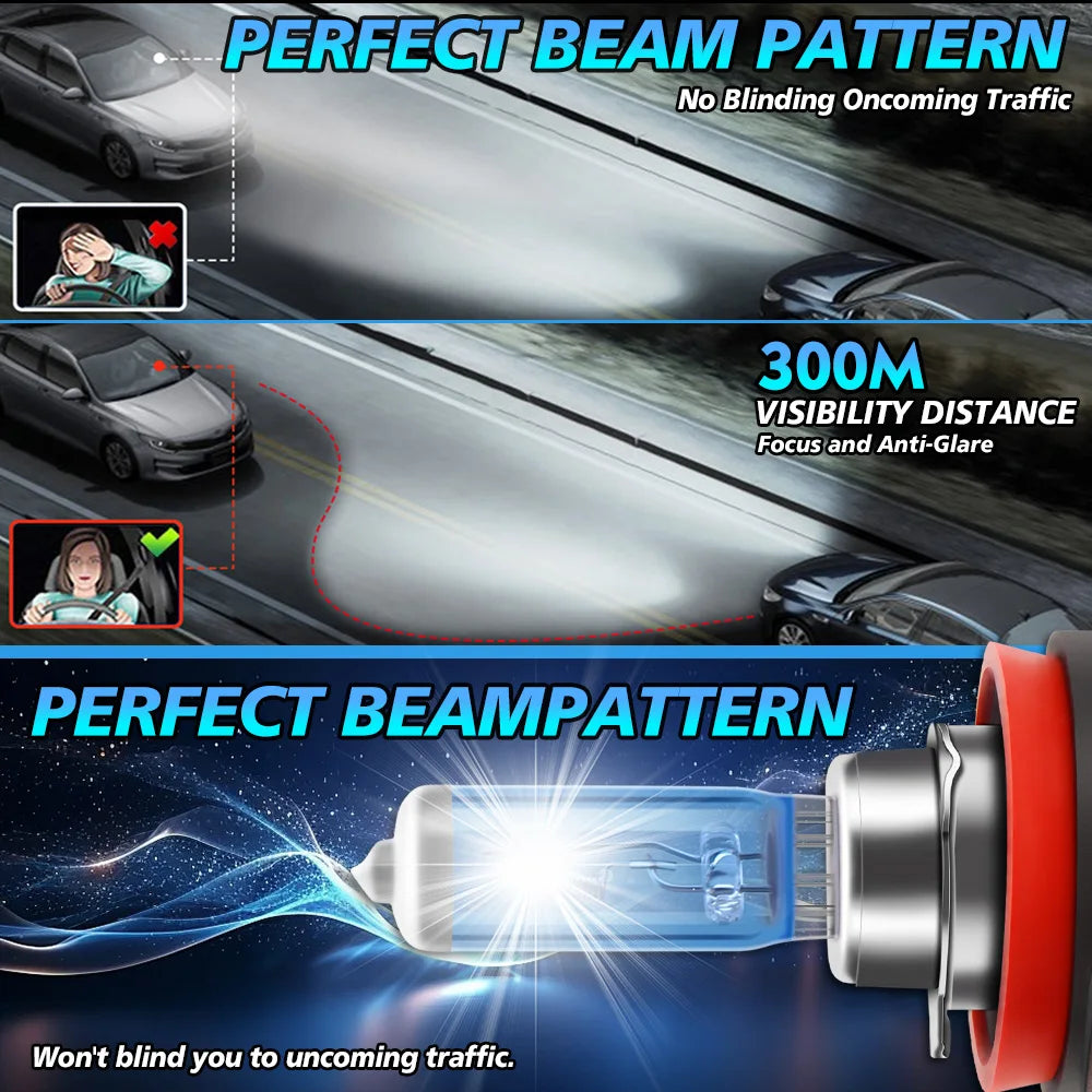 200W 20000LM H7 H11 Halogen Headlight H1 H4 9012 9007 H13 Hi/Lo Beam 12V 6000K Canbus No Error HB3 9005 HB4 9006 White Bulb