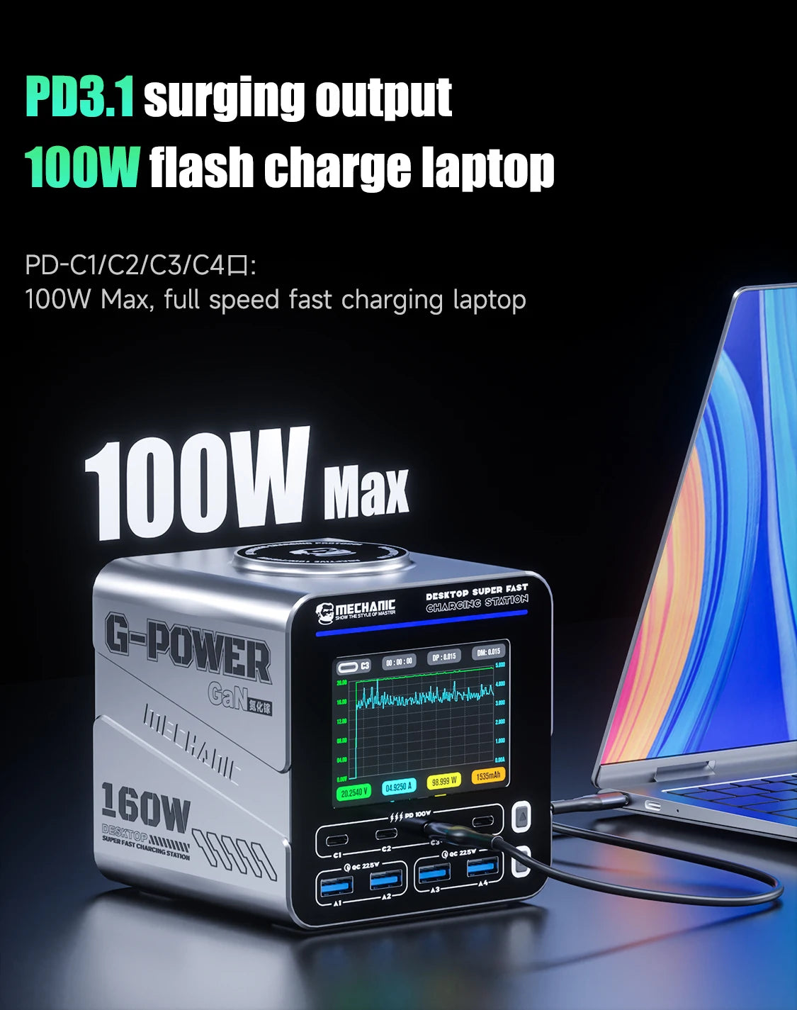 MECHANIC G-POWER Series 115W/160W Desktop Super Fast Charging Station Type-C USB Port 15W PD QC3.0 GaN Wireless Charging Support