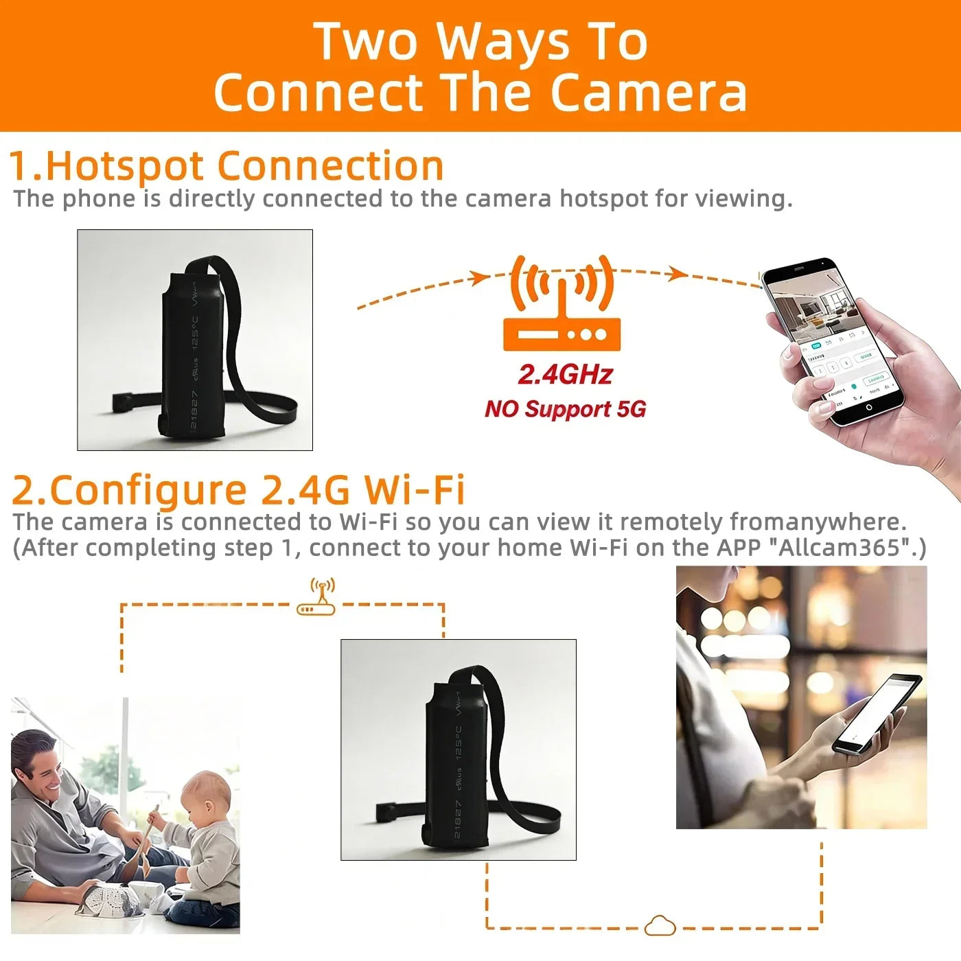 4K Mini WiFi Home Camera — Remote View & Motion Detection